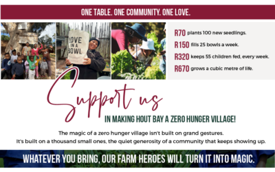 Help Us Help The Community 🥬